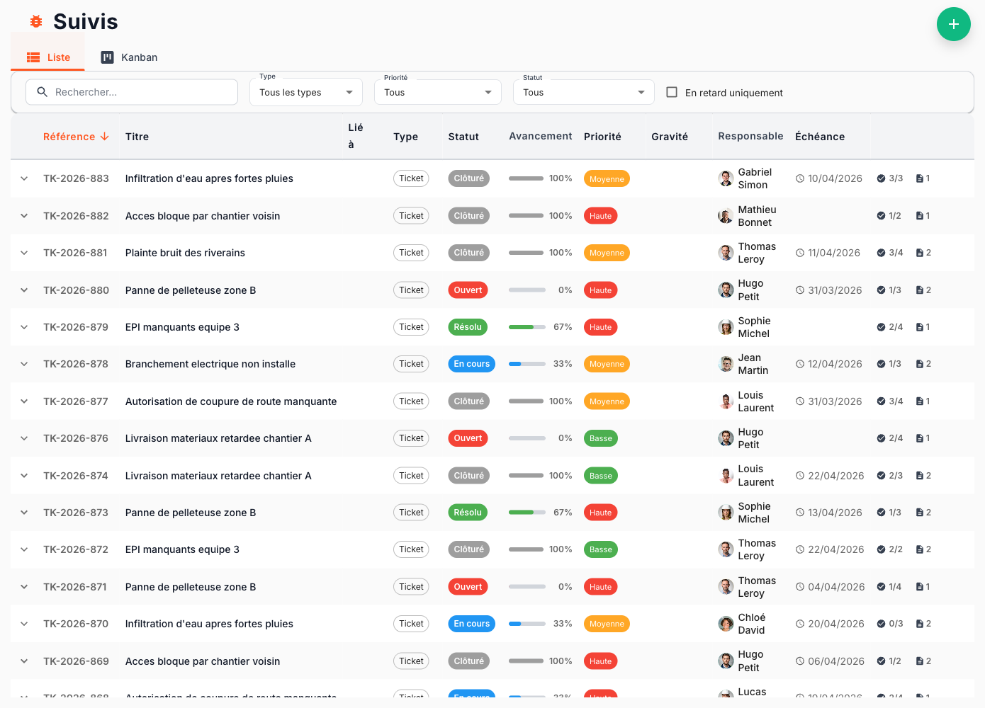 Suivis et non-conformités