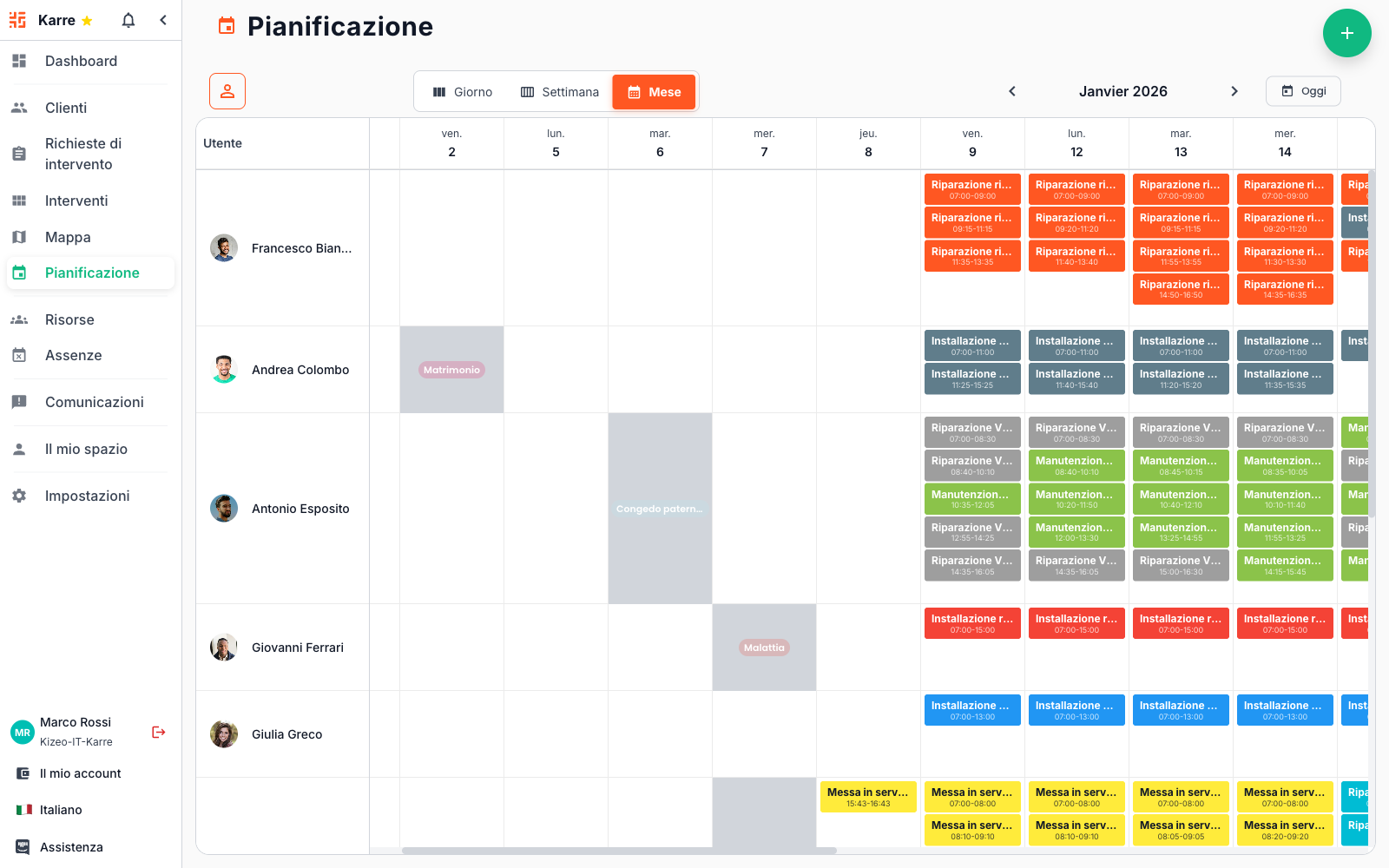 Pianificazione Karre